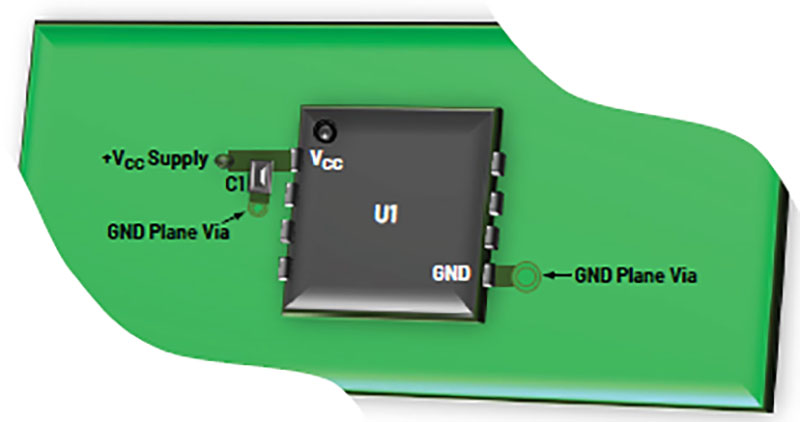 PCB Layout Design2