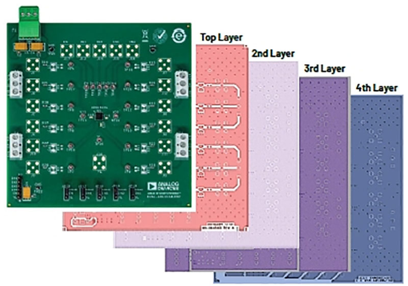 PCB Layout Design3