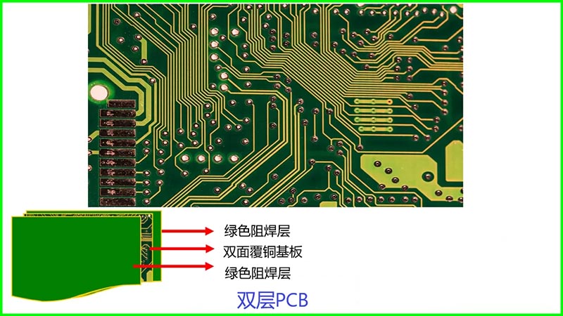 PCB Layers 6