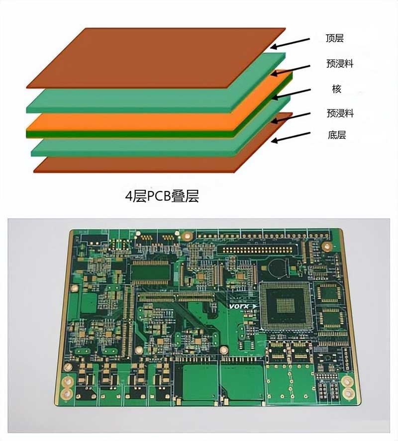 PCB Layers 8